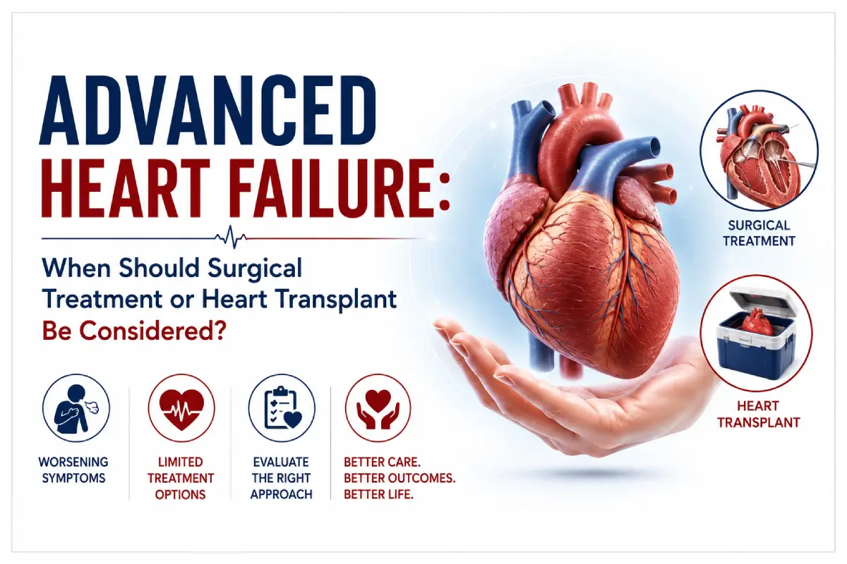 Advanced Heart Failure: When Should Surgical Treatment or Heart Transplant Be Considered?